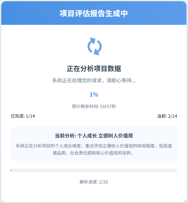 项目分析功能展示