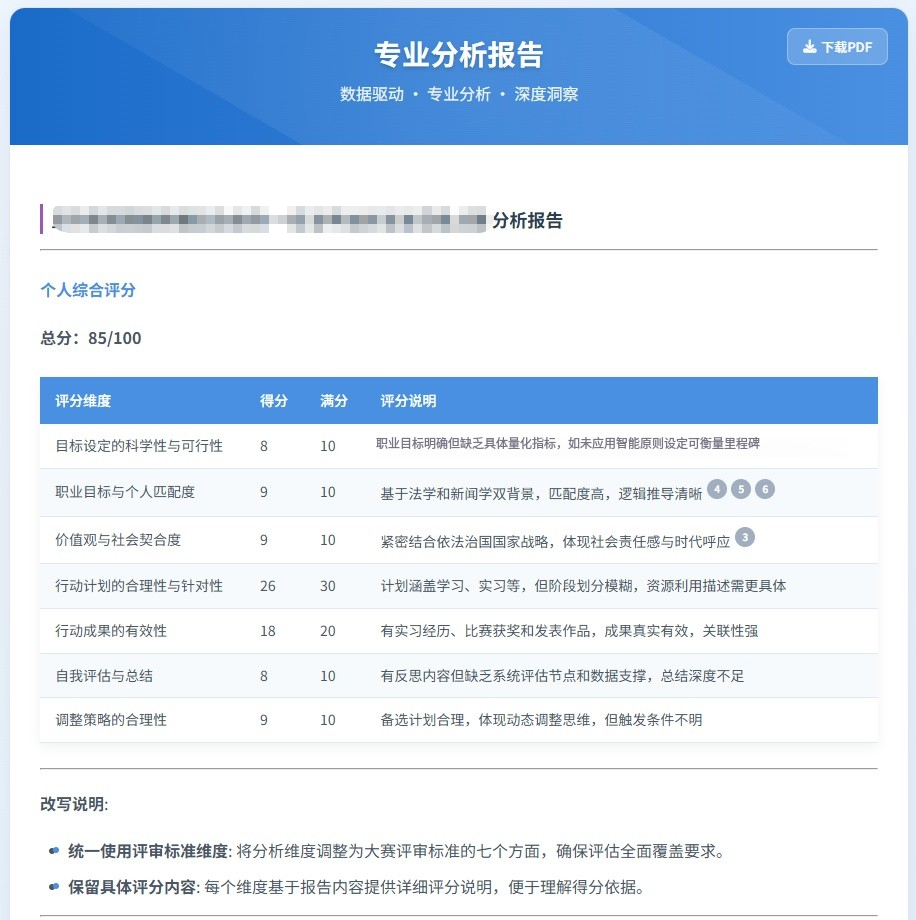 报告生成功能展示
